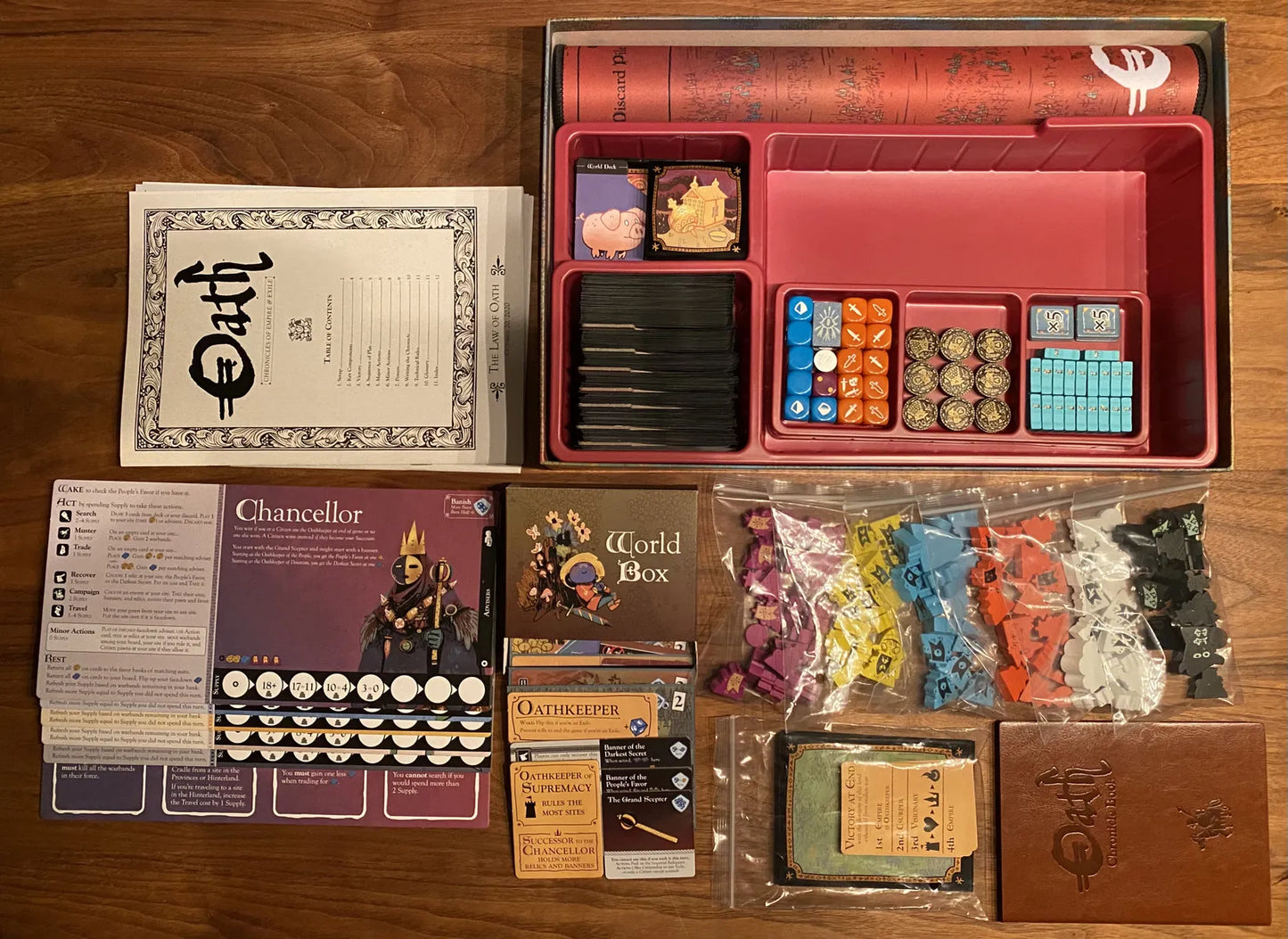 Oath Chronicles of Empire and Exile