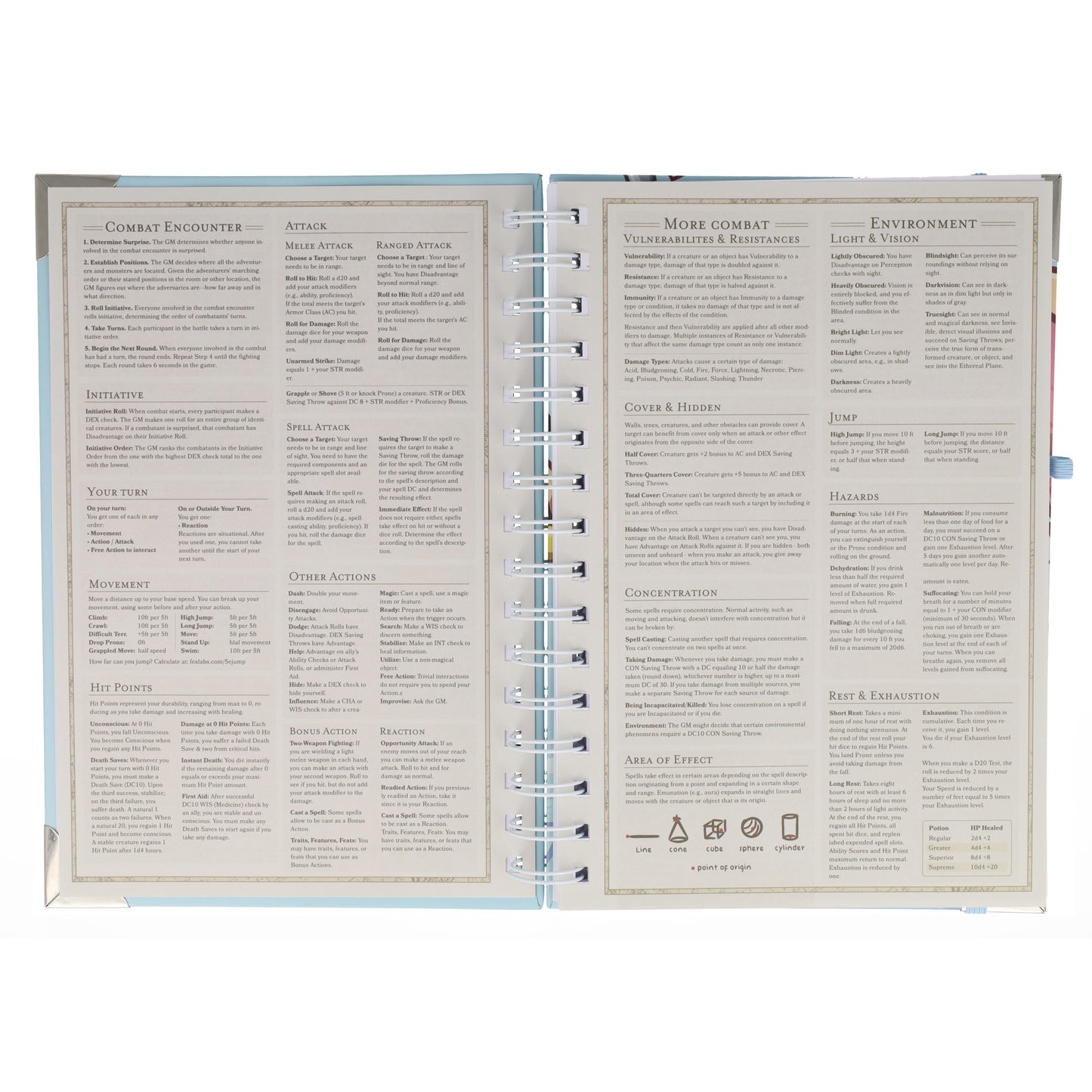 Meowster of the Dungeon Spiral Notebook