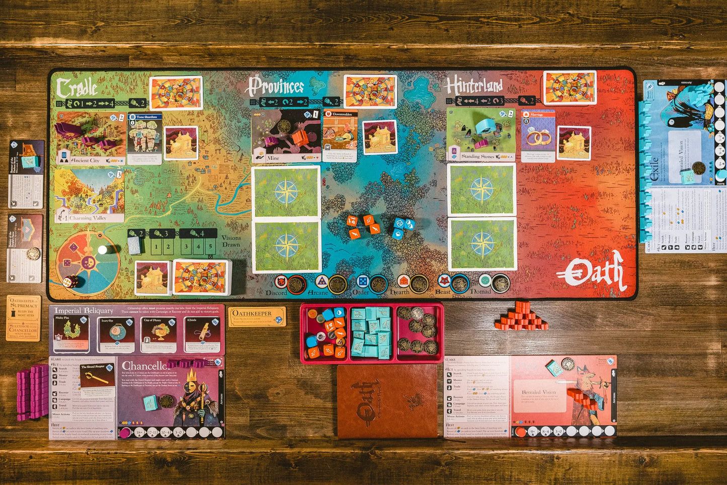 Oath Chronicles of Empire and Exile