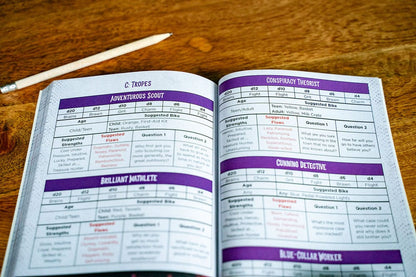 Kids on Bikes RPG Rulebook 2nd Edition